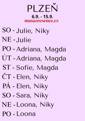 NIKY ČT-NE 11-14.9